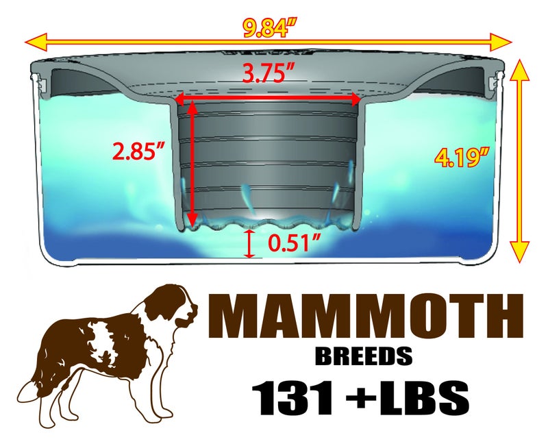 Slopper Stopper Dripless Water Bowl, Stainless Steel Units, 1 Gallon, 9.84â€ Dia (-Mammoth Breeds 130-200+ -Titanium Bowl(1 Gal) Unit) - Image 3